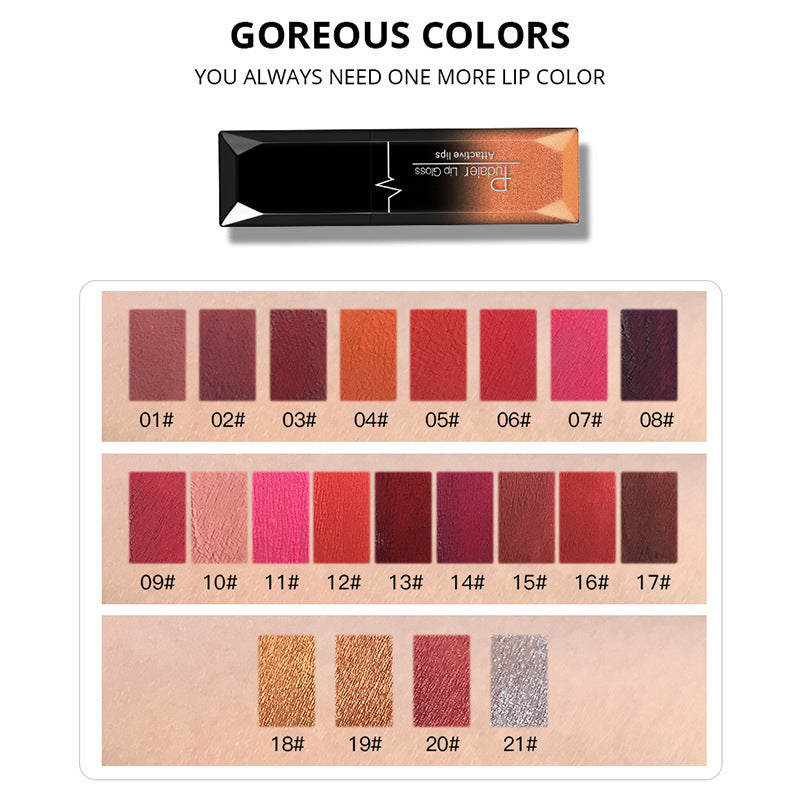 Beautenaturel – Long-Lasting Matte Lip Gloss & Lipstick for Perfect Makeup Look